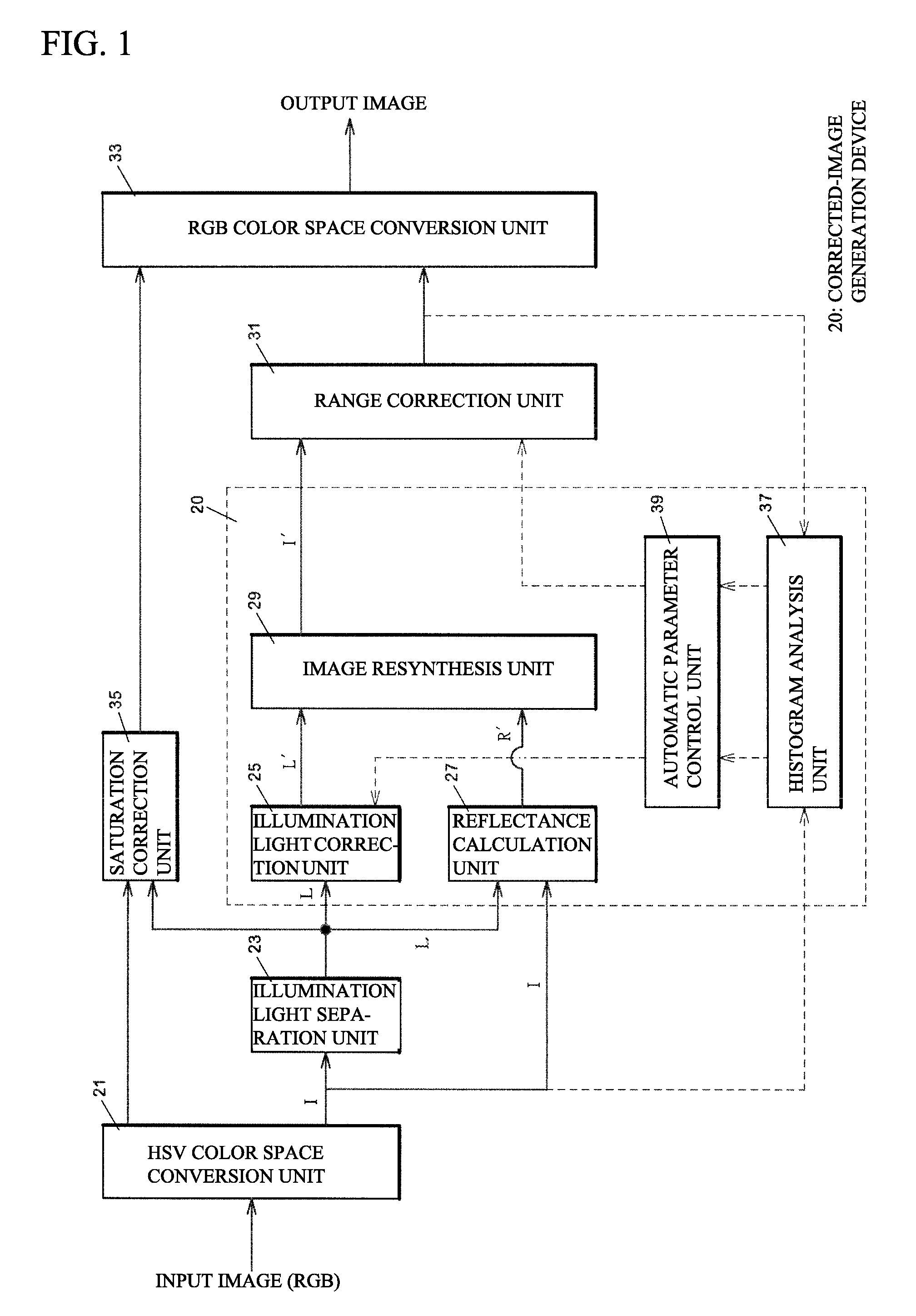 Device or method for displaying image