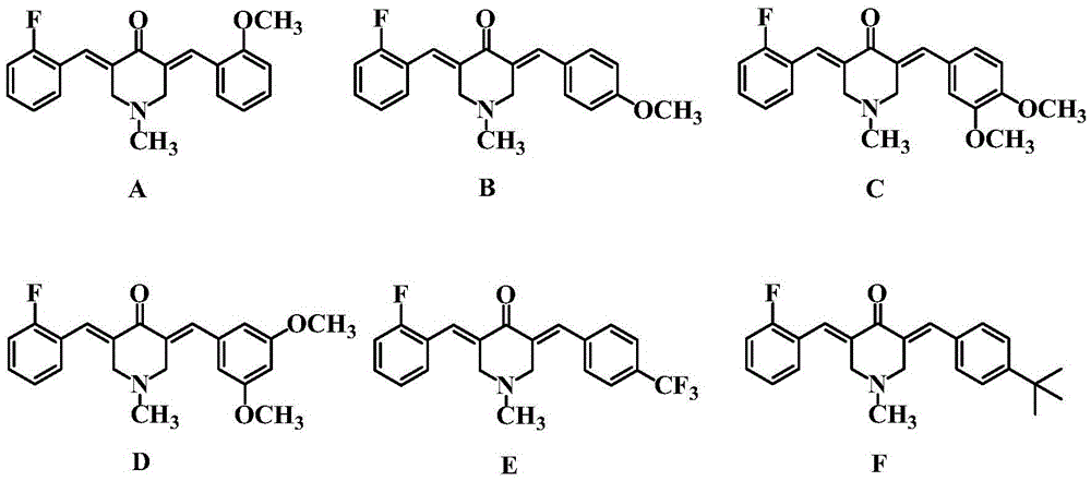 Fluorophenyl-substituted asymmetric piperidone compounds with antitumor activity and preparation method thereof