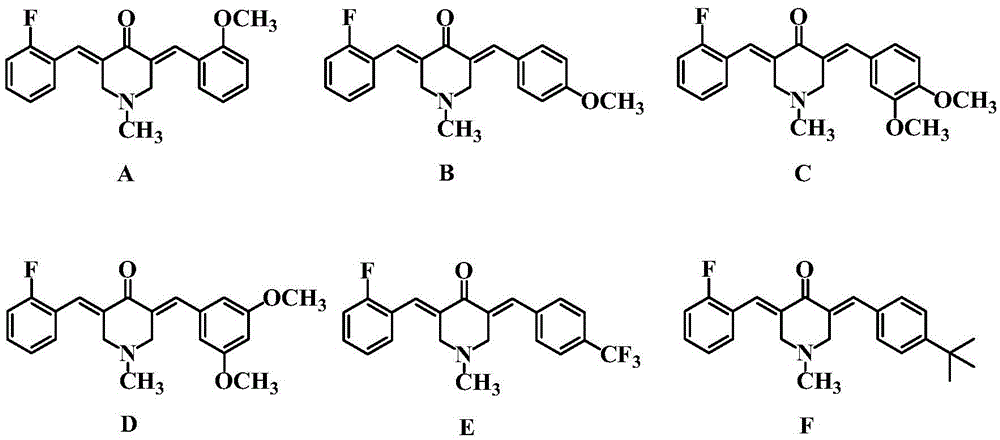 Fluorophenyl-substituted asymmetric piperidone compounds with antitumor activity and preparation method thereof