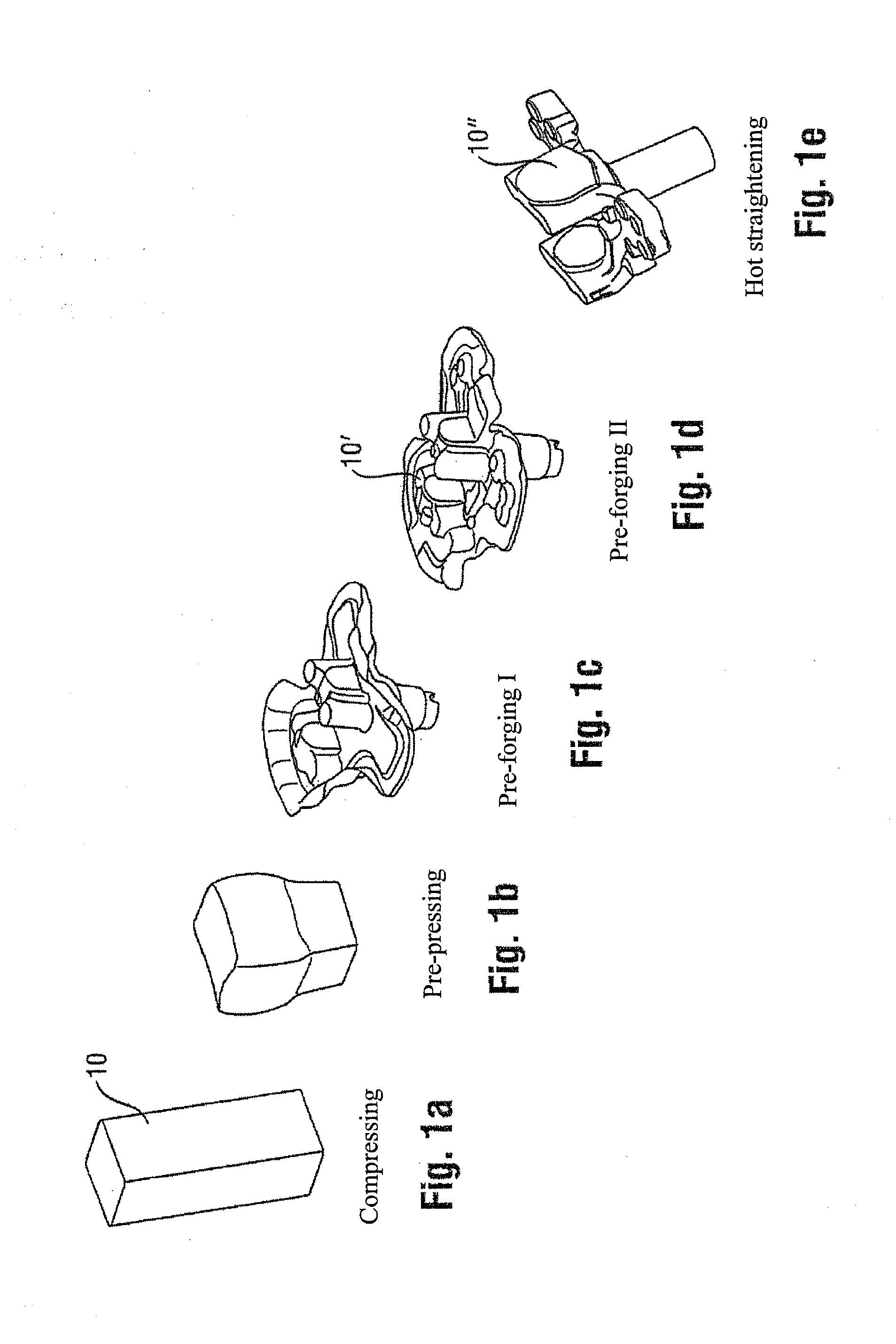 Method for forming forged parts