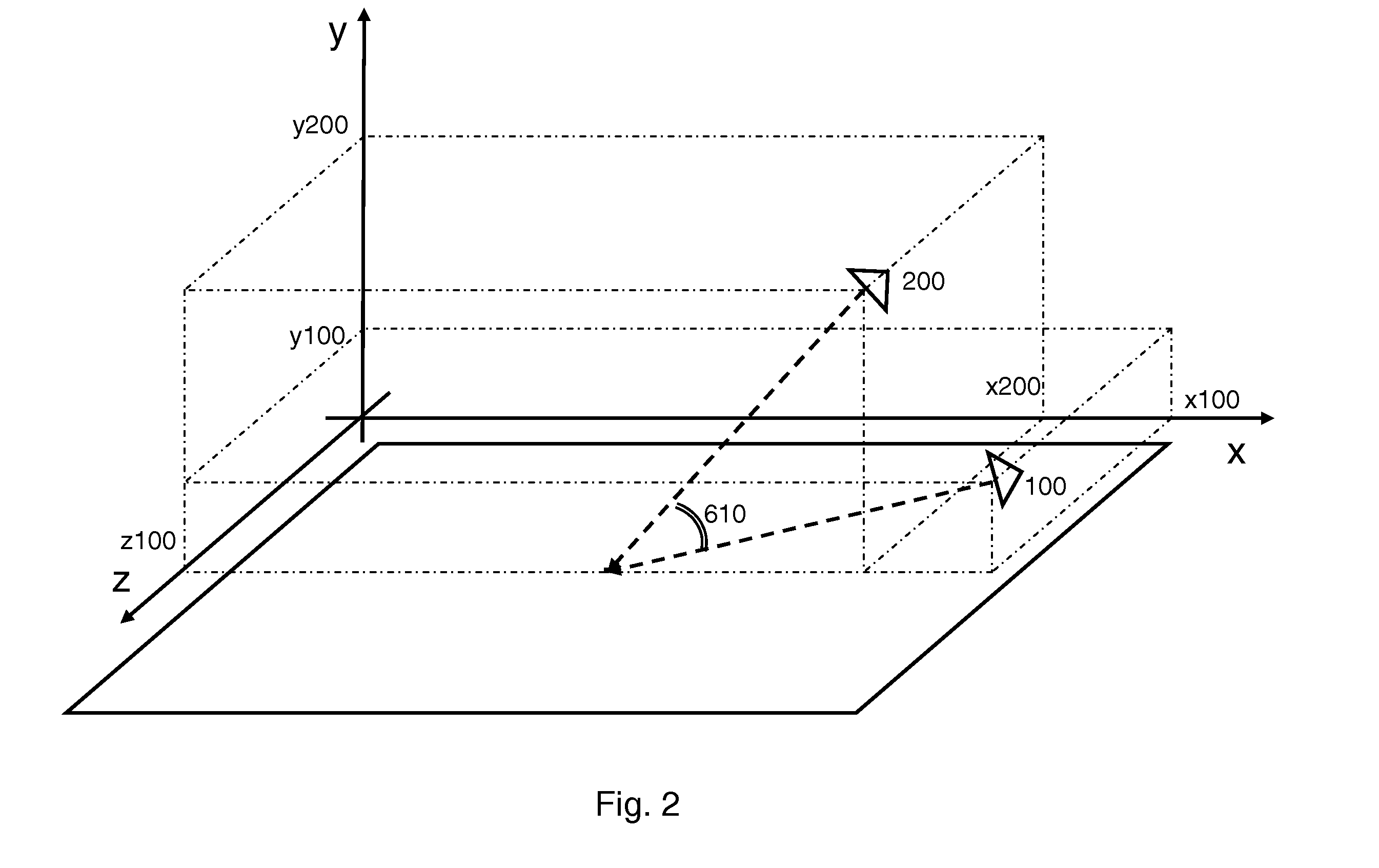 Method of viewing a surface