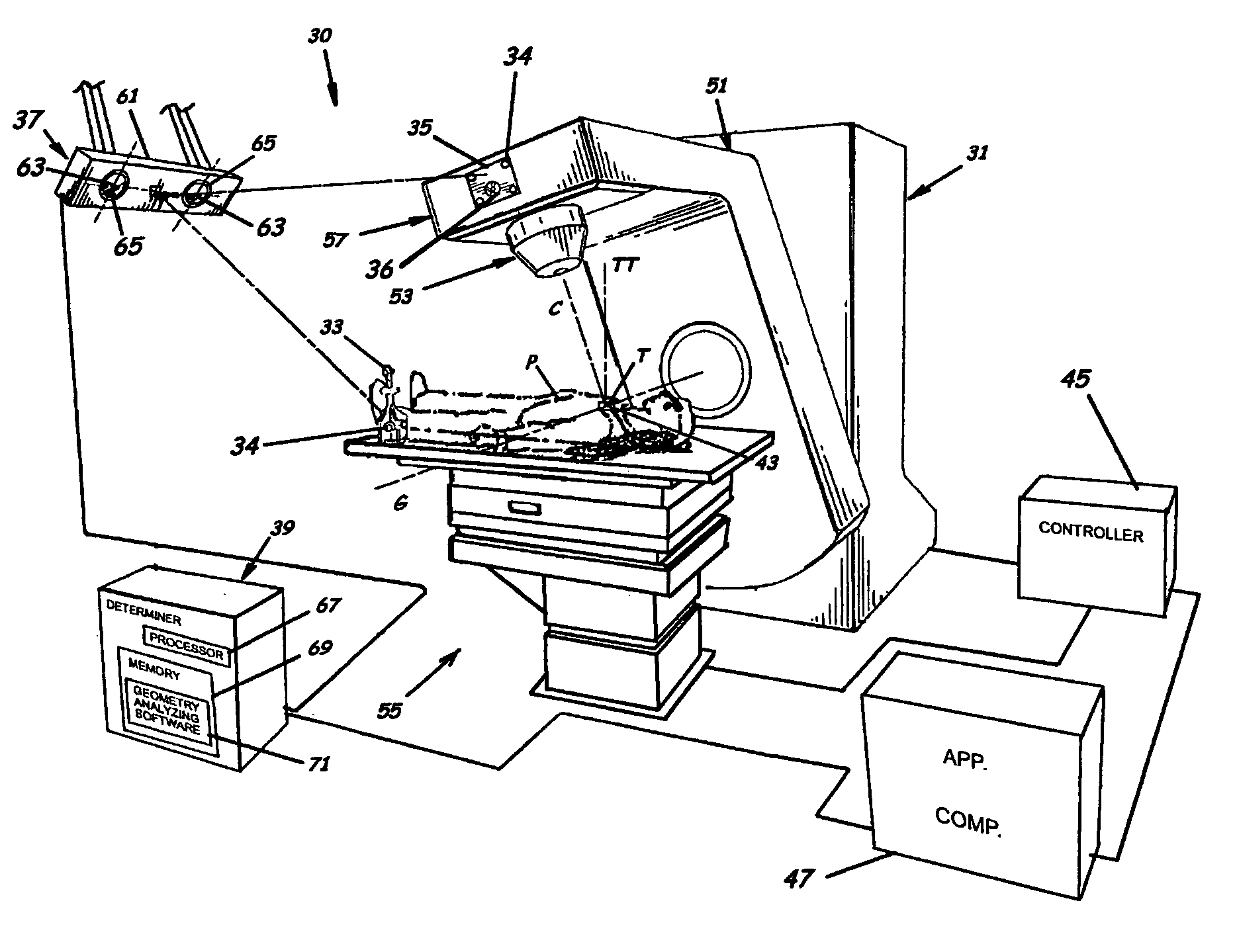 System for analyzing the geometry of a radiation treatment apparatus, software and related methods