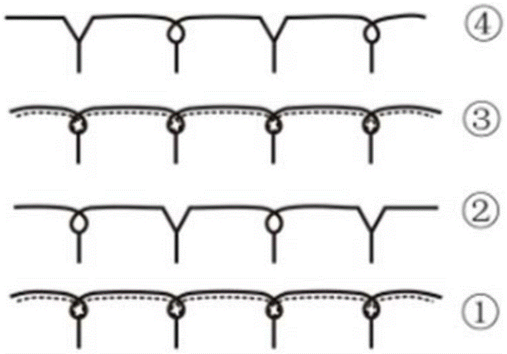 Antibacterial, safe, moisture-absorbing and quick-drying fabric and preparation method thereof