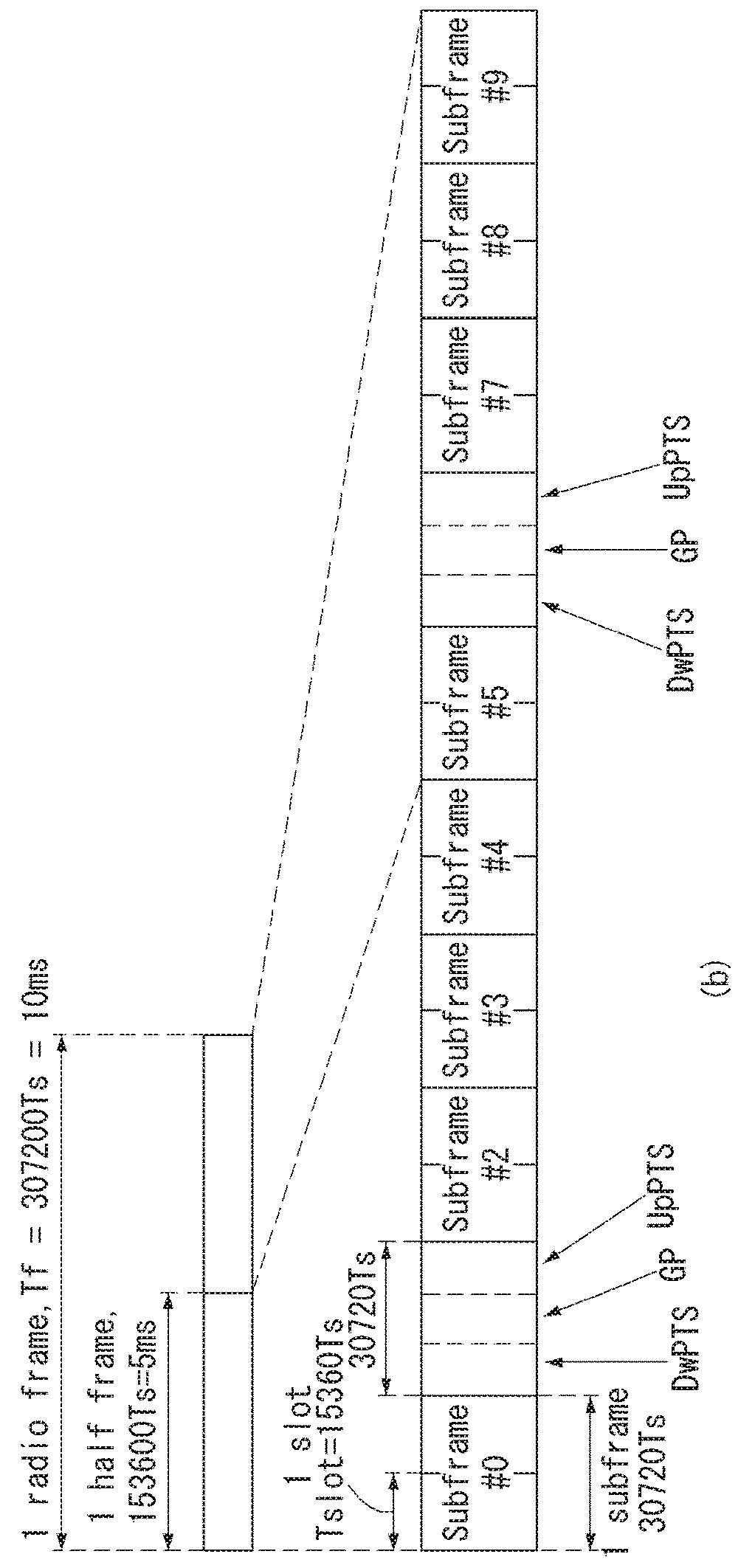 Cell search method in wireless communication system and apparatus therefor