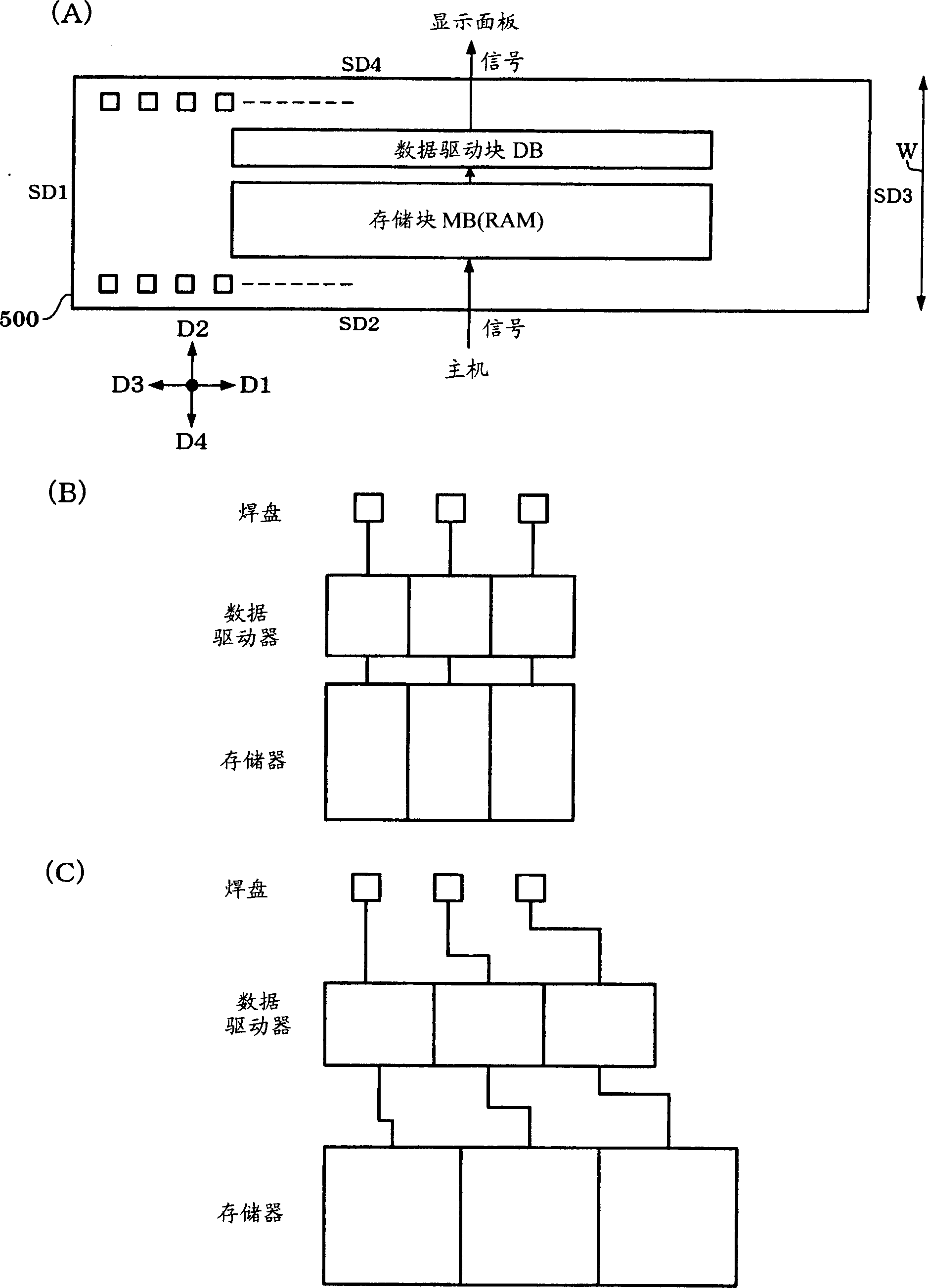 Integrated circuit device and electronic instrument