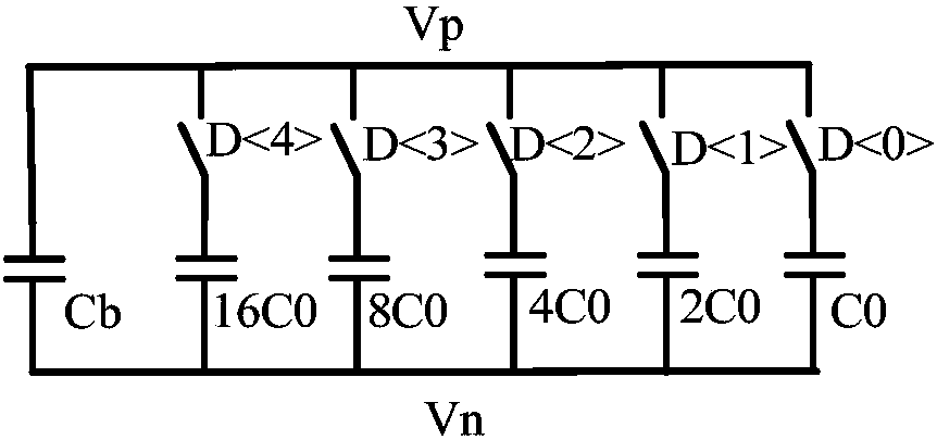 Calibrating circuit and calibrating method