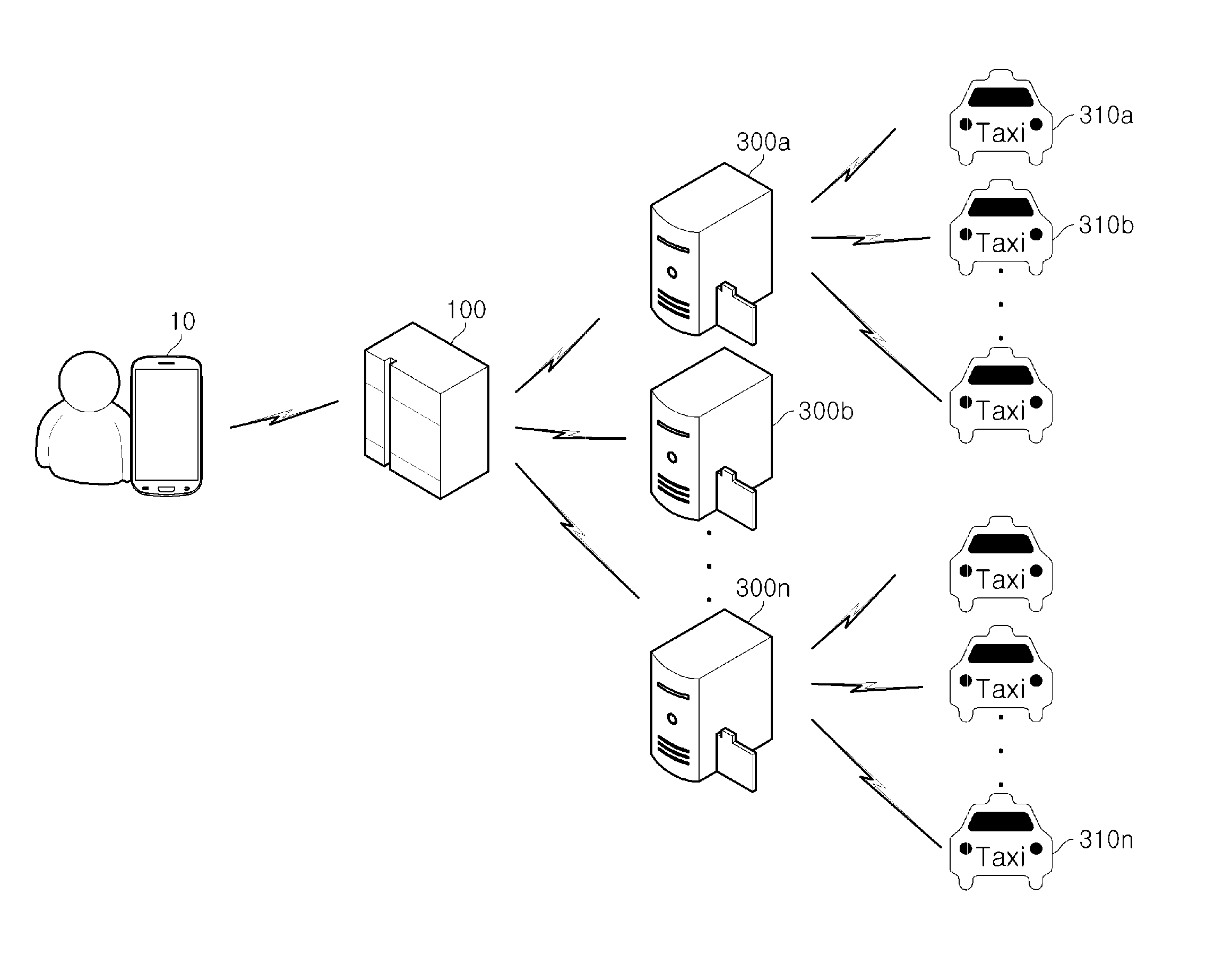 Method of providing call taxi service and call taxi service server