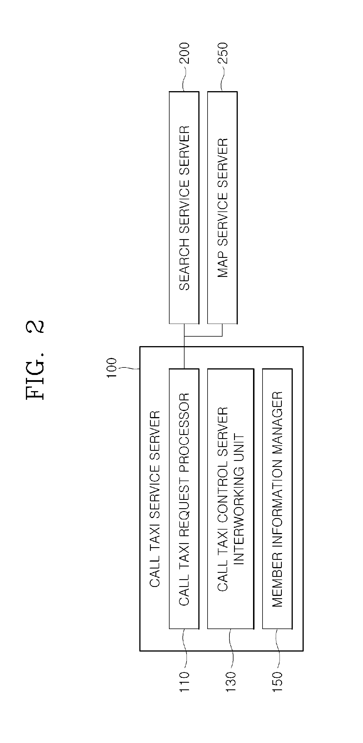 Method of providing call taxi service and call taxi service server