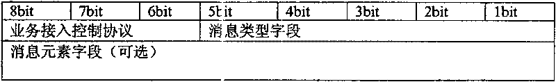 Bluetooth mobile telephone switch-in bluetooth gateway service insertion controlling method