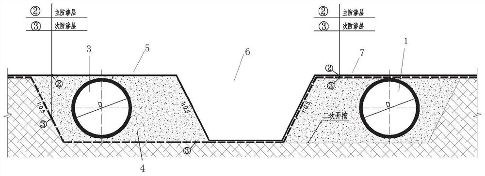 Anti-seepage system suitable for landfill and paving method thereof