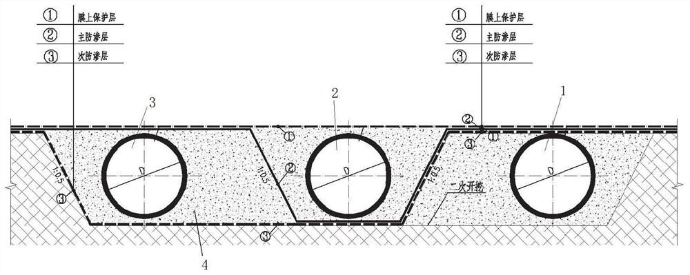 Anti-seepage system suitable for landfill and paving method thereof