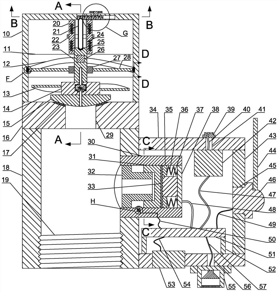 Control method of fire-fighting automatic spraying system based on smart city