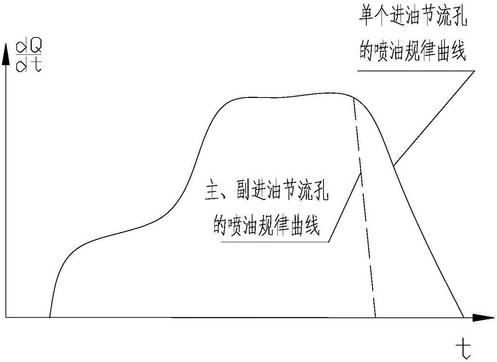 Electrically controlled high-pressure fuel injector for realizing quick fuel cut