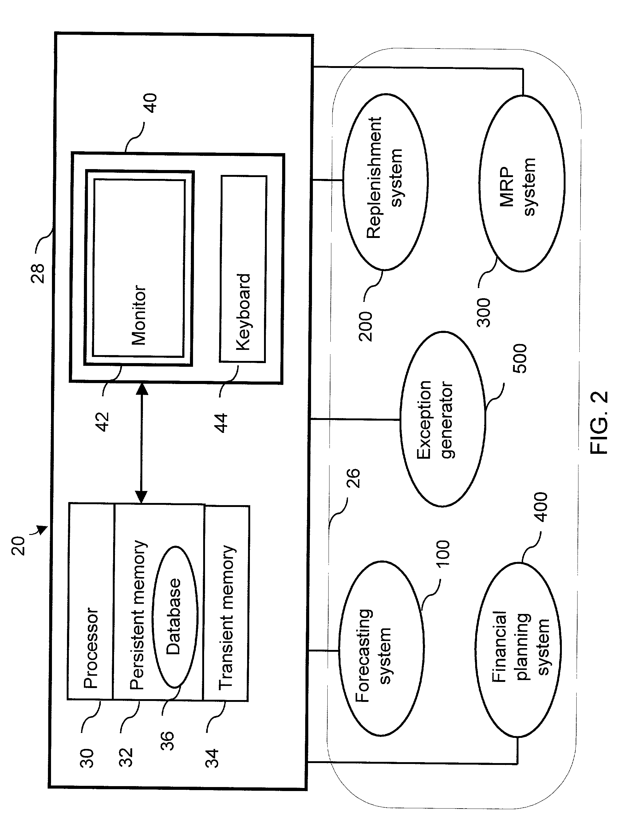 Method and system for retail store supply chain sales forecasting and replenishment shipment determination