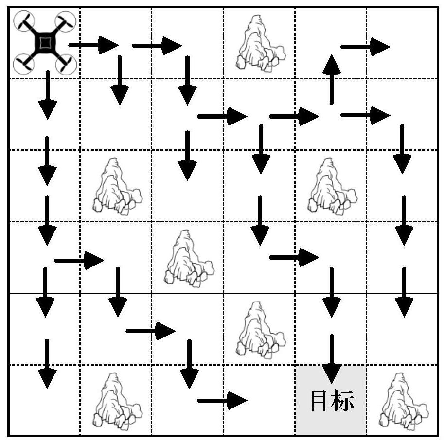 A UAV formation search and task scheduling method