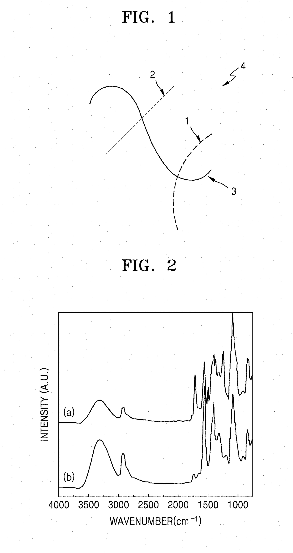 Binder, electrode and lithium battery including the same, and method of preparing the binder