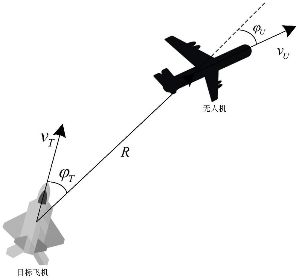 A Decision-Making Method for UAV Air Combat Maneuver Based on Reinforcement Learning
