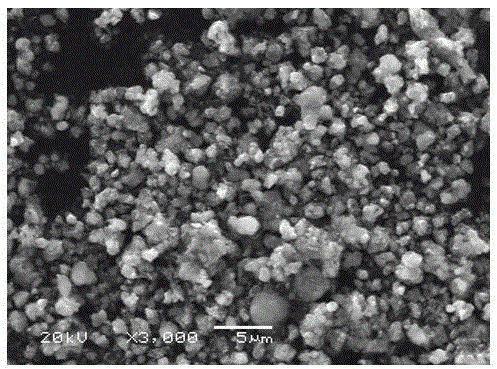 Method for synthesizing lithium-ion battery cathode material lithium manganese iron phosphate by microwave method