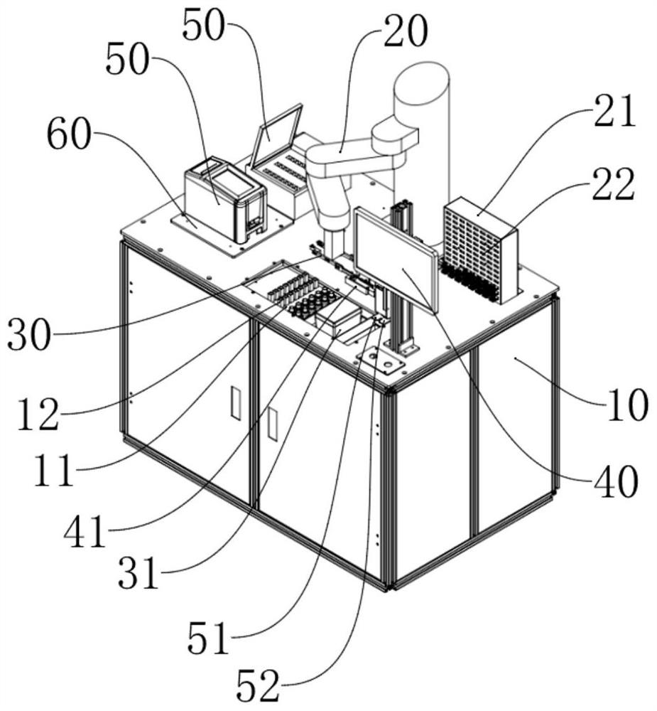 Full-automatic detection platform and detection method