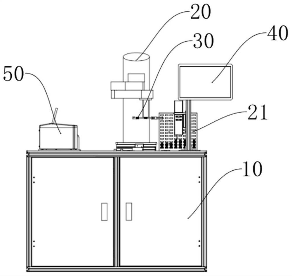 Full-automatic detection platform and detection method