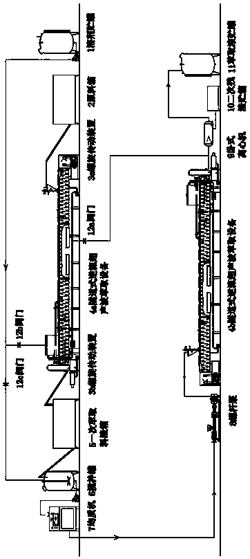 Double tunnel-type countercurrent ultrasonic and homogeneous combination extraction system