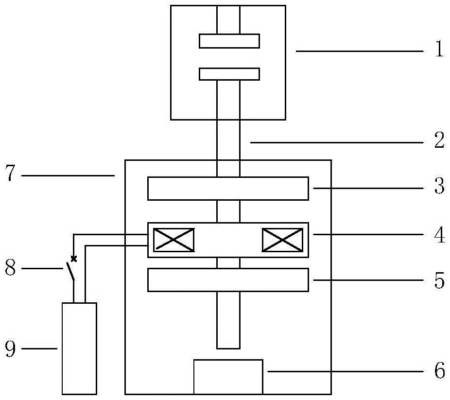 High-speed switch