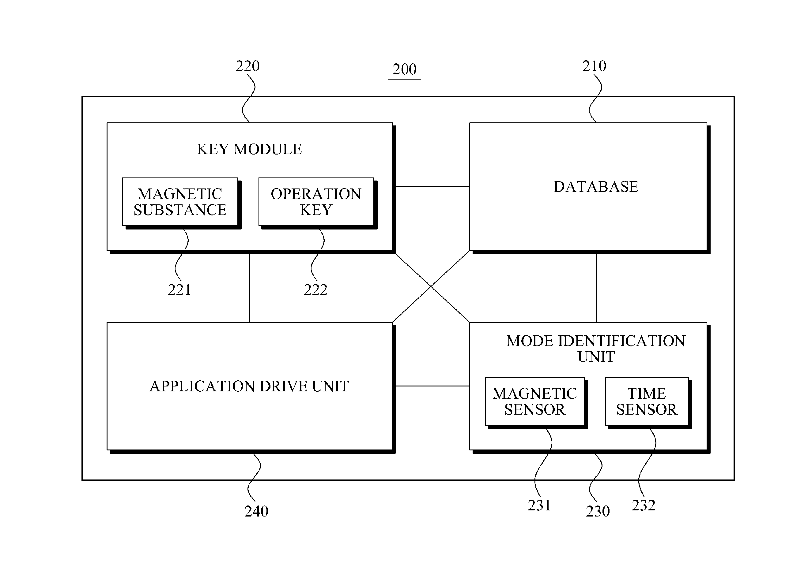 Mobile terminal and method for controlling the mobile terminal