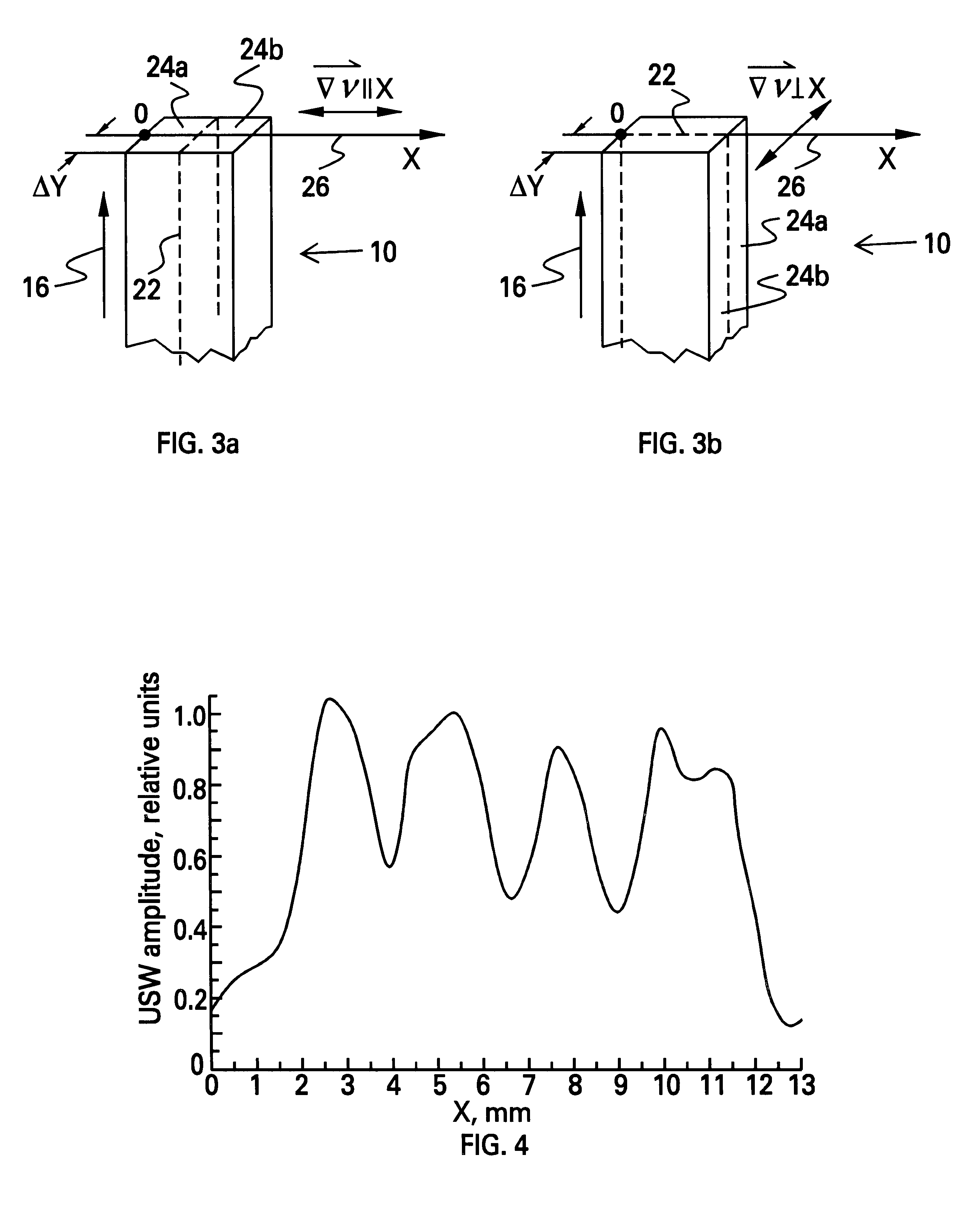 Manipulation of acoustic waves using a functionally graded material and process for making the same