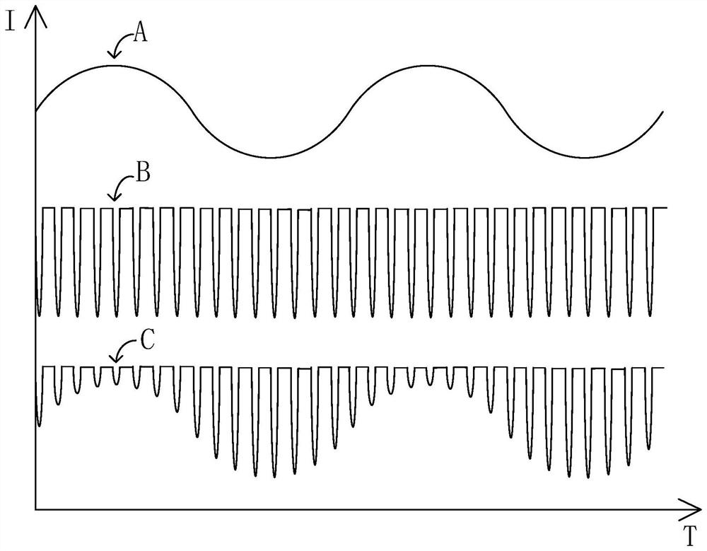 Signal sampling device and signal sampling calibration method