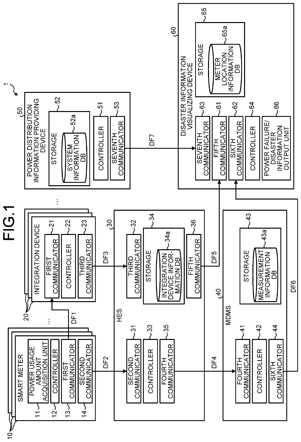 Information processing device and anomaly visualizing system