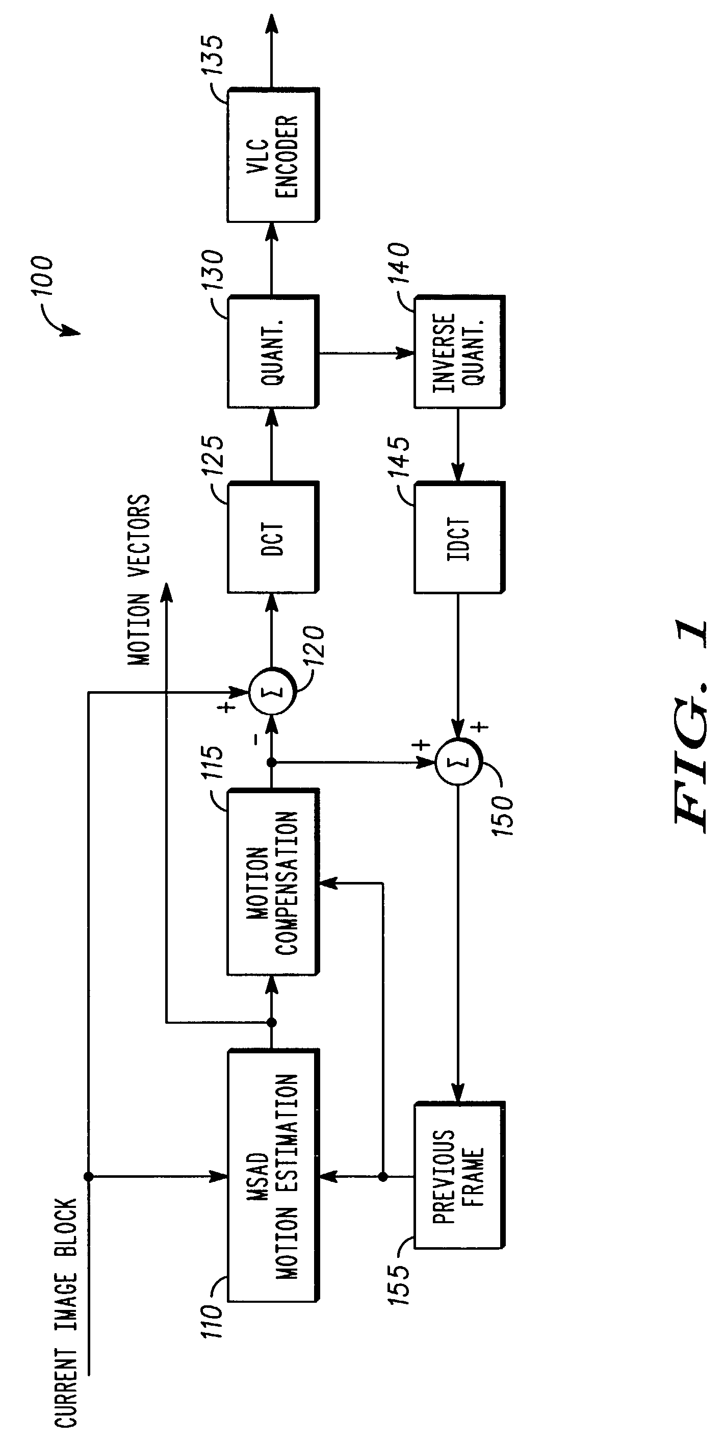 Method and apparatus for determining block match quality
