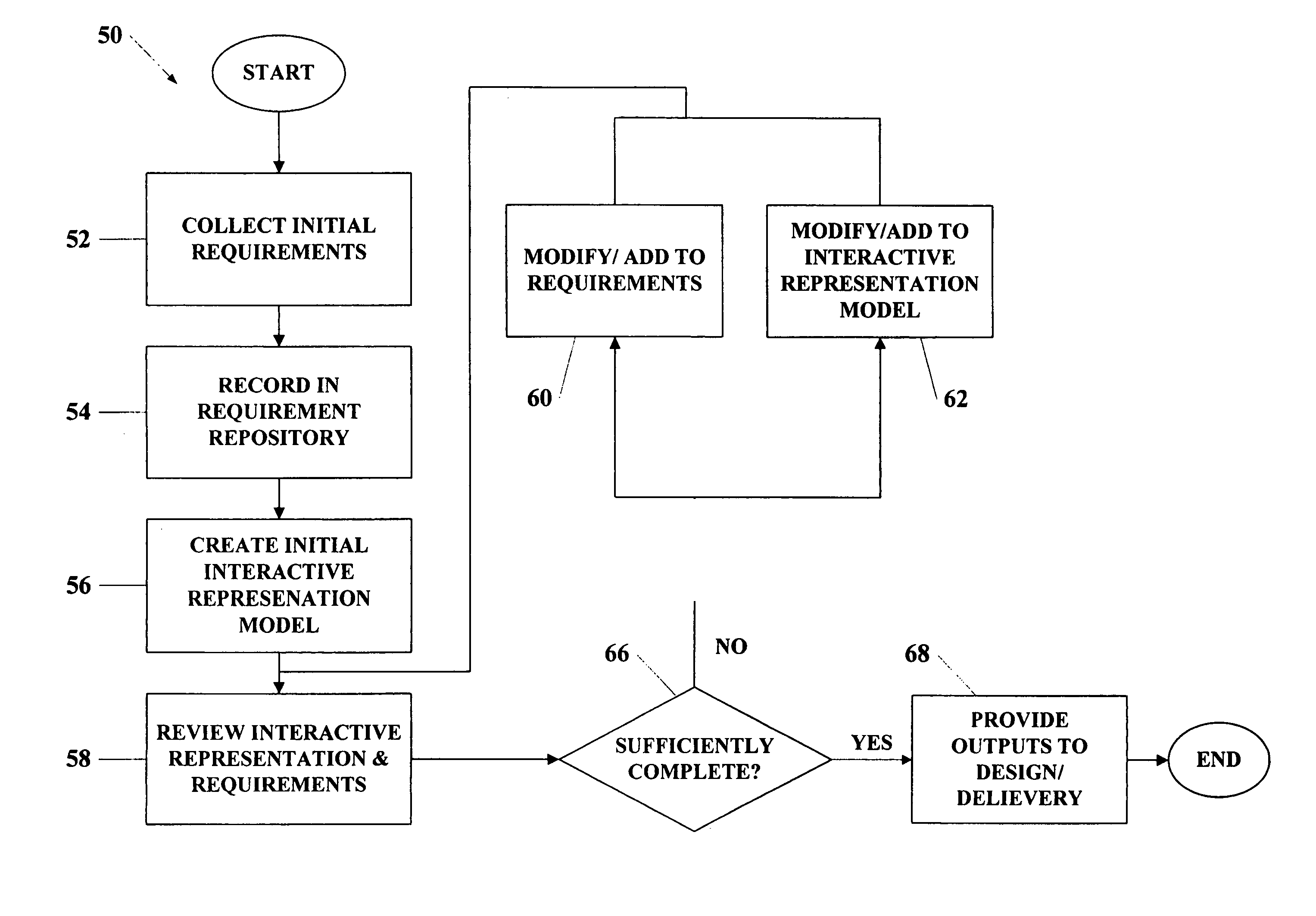 Systems and methods for defining a simulated interactive web page