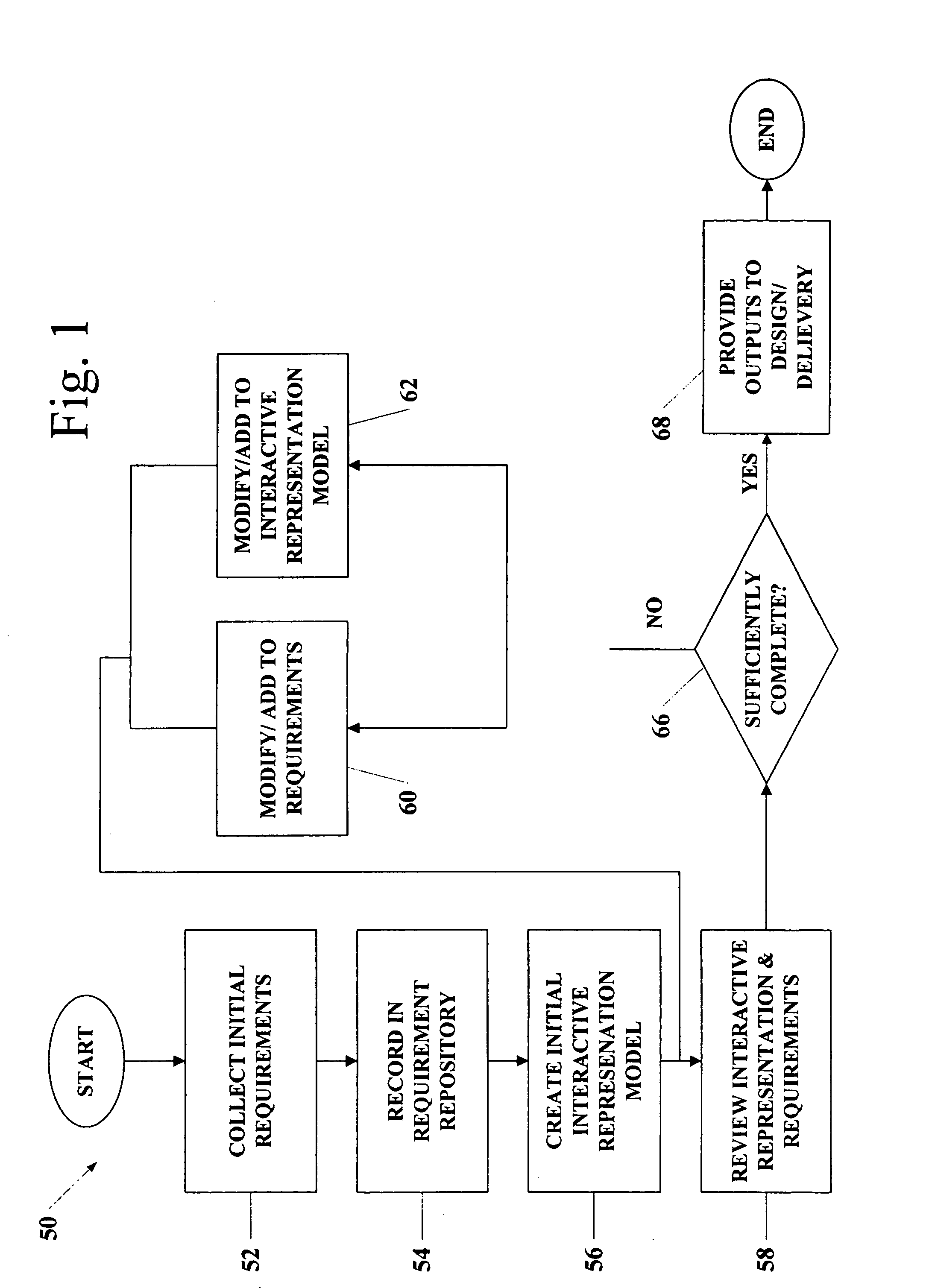 Systems and methods for defining a simulated interactive web page
