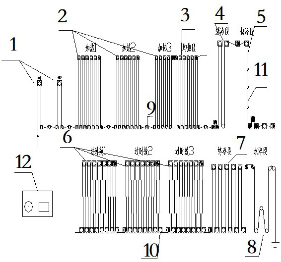 A Method for Eliminating Indentation Defects of Furnace Roller in Continuous Annealing Furnace