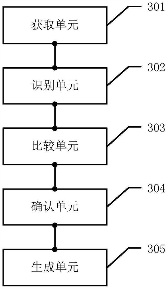 Intelligent prompt method based on face recognition and related device