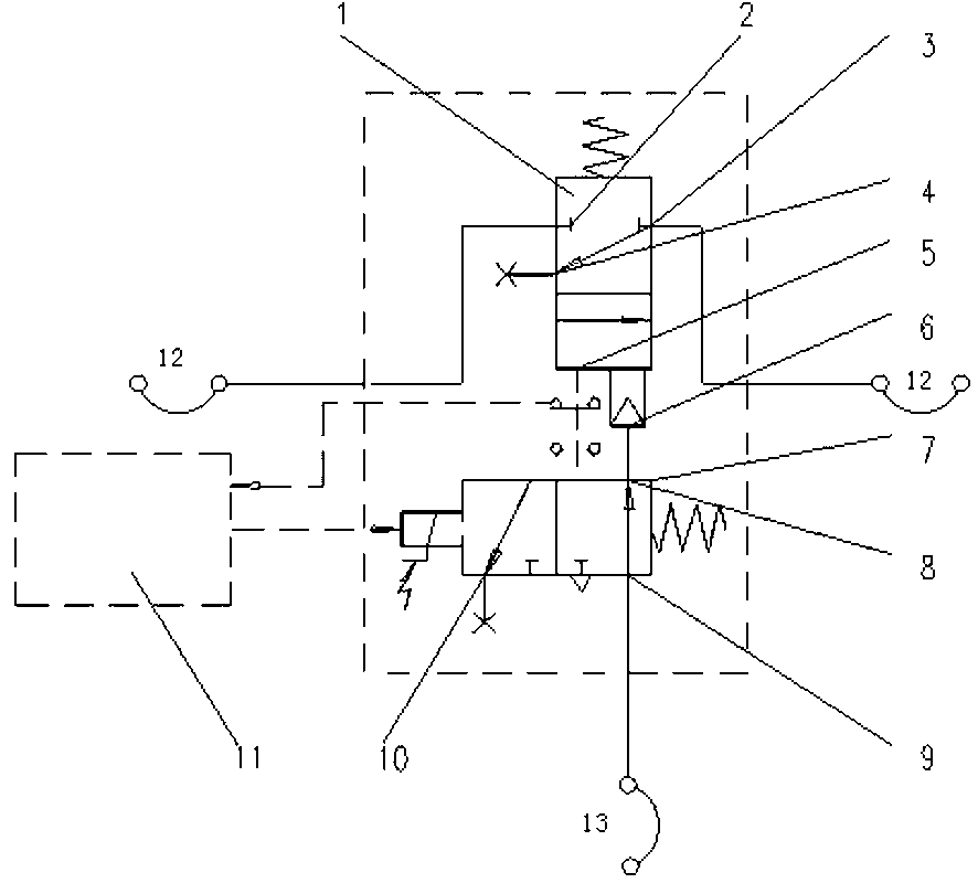 Controlling device capable of automatically cutting off train pipe and exhausting in case of undervoltage main blast line and control method