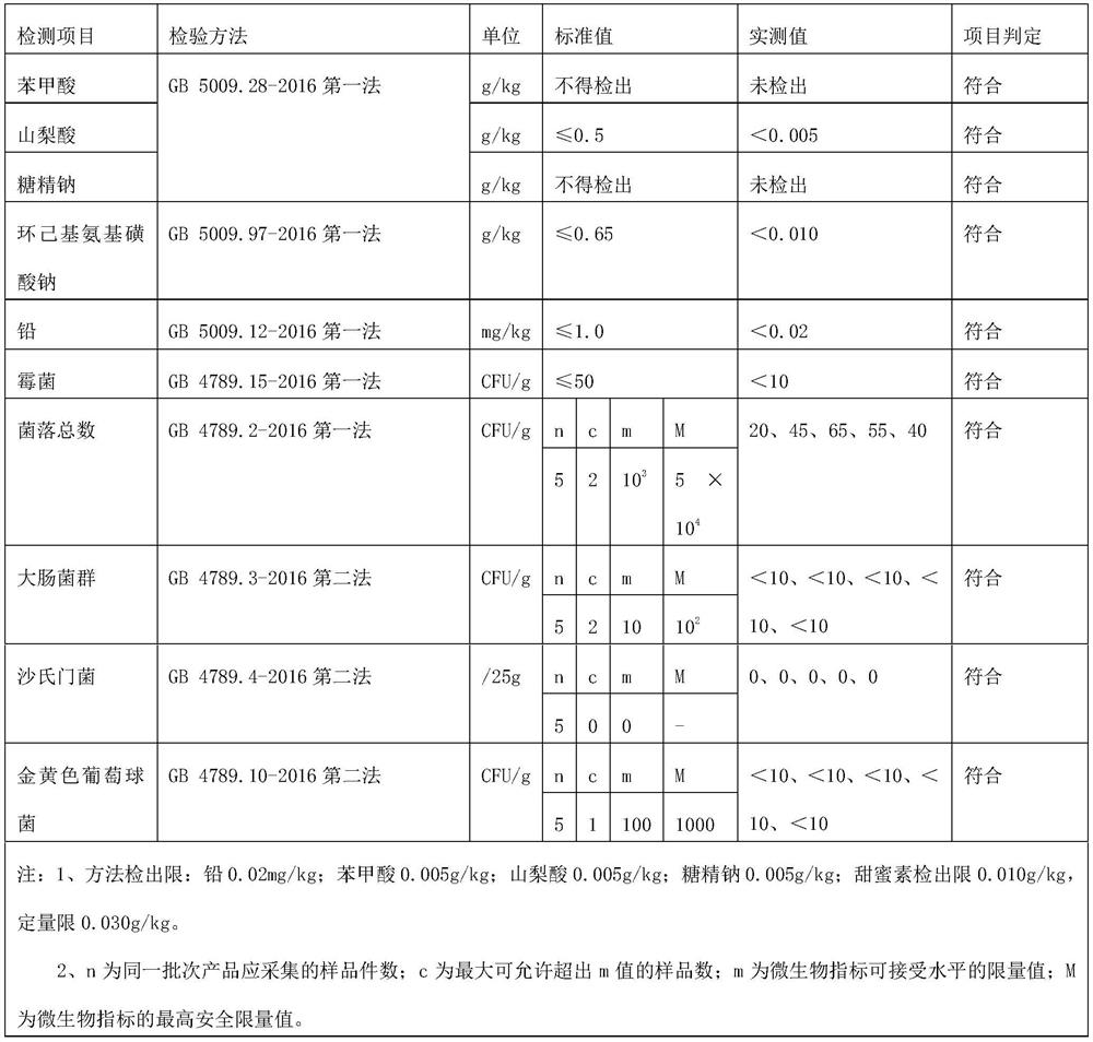 Herbal solid beverage and preparation method thereof