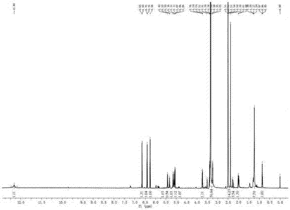 Chromone glycoside compounds separated and purified from scindapsus officinalis schott and extraction method