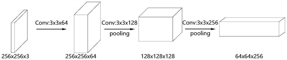 Unmanned aerial vehicle single image rain removing method based on convolutional neural network