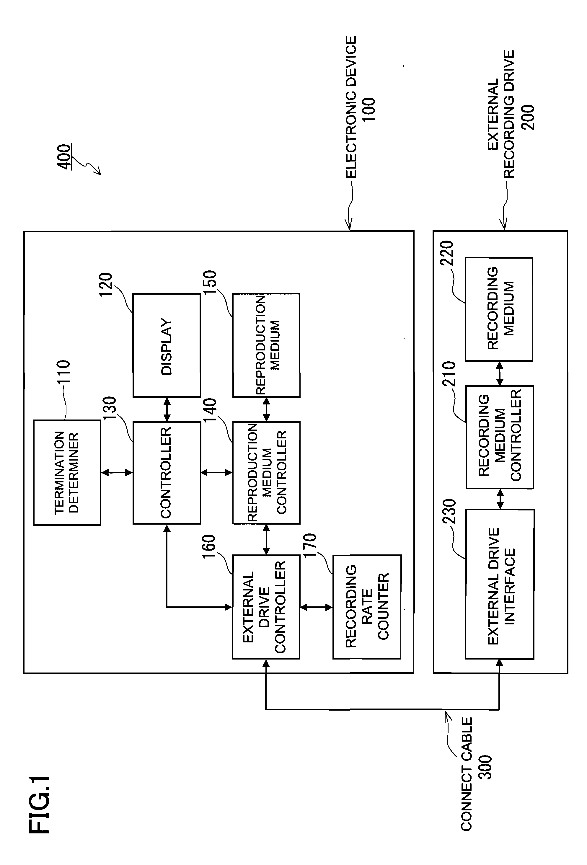 Electronic device, data recording method and data recording system