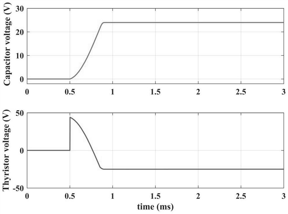 Bidirectional Z-source solid-state direct-current circuit breaker based on novel topological structure