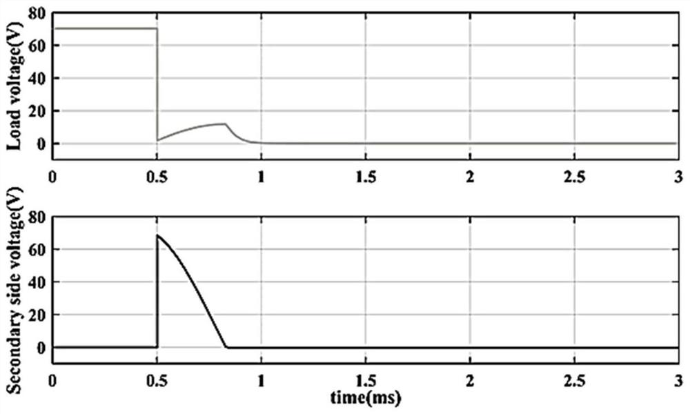 Bidirectional Z-source solid-state direct-current circuit breaker based on novel topological structure