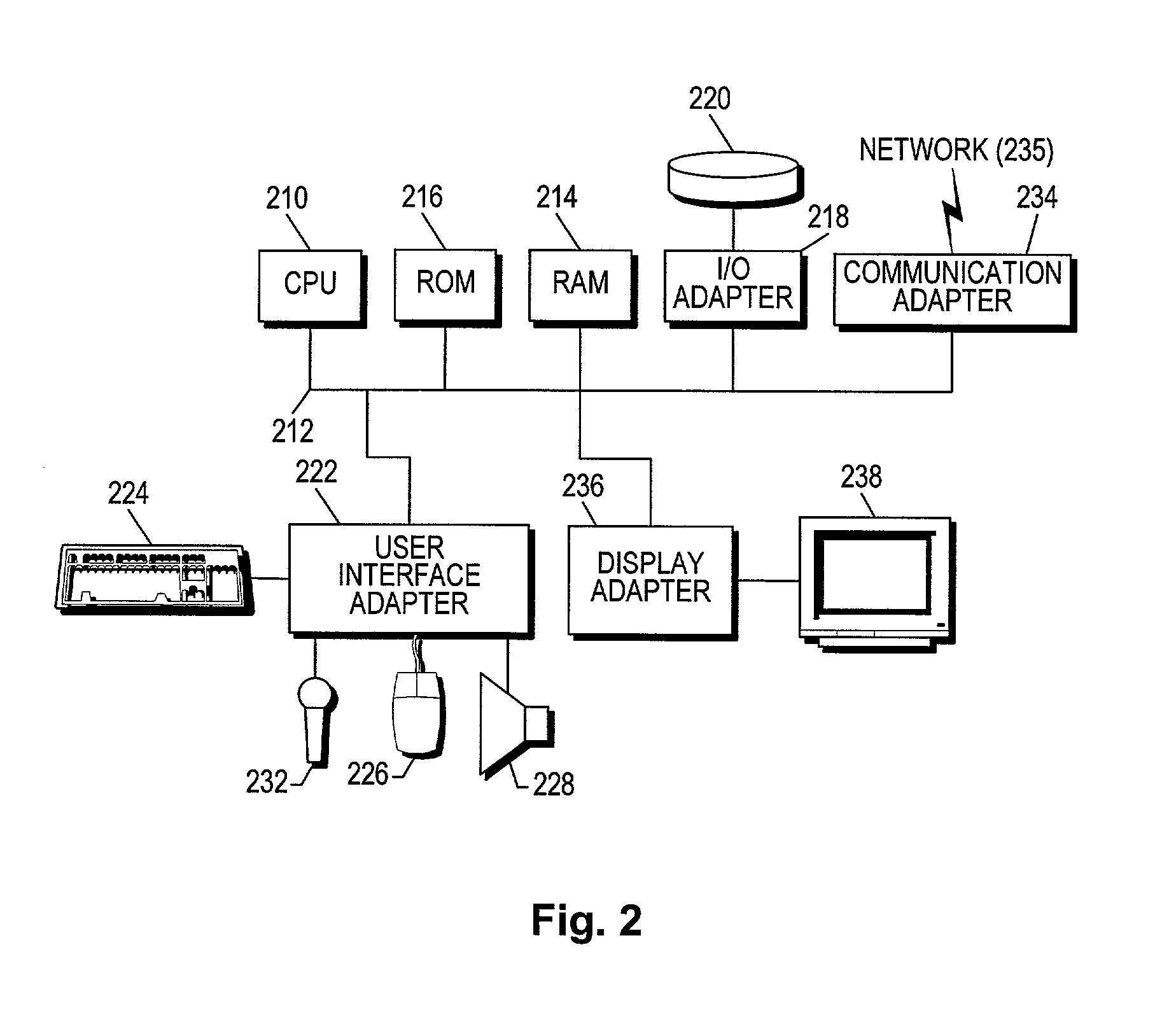 System and method for facilitating IPv6 protocol usage by an application program