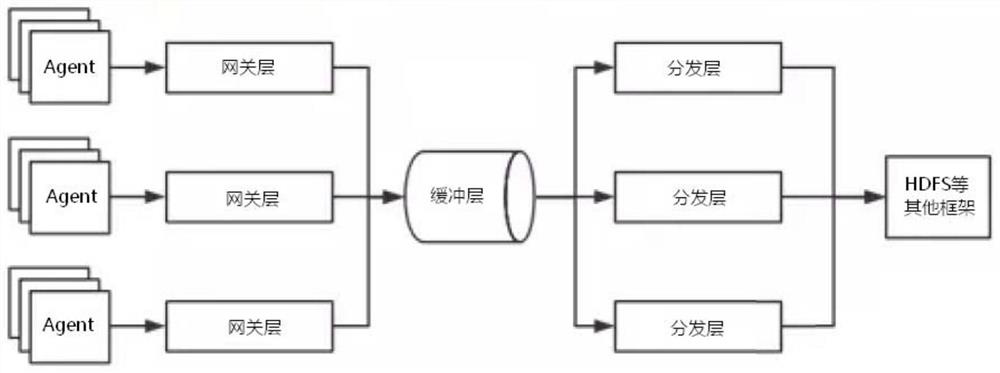 A monitoring system and method for multi-link real-time data stream transmission