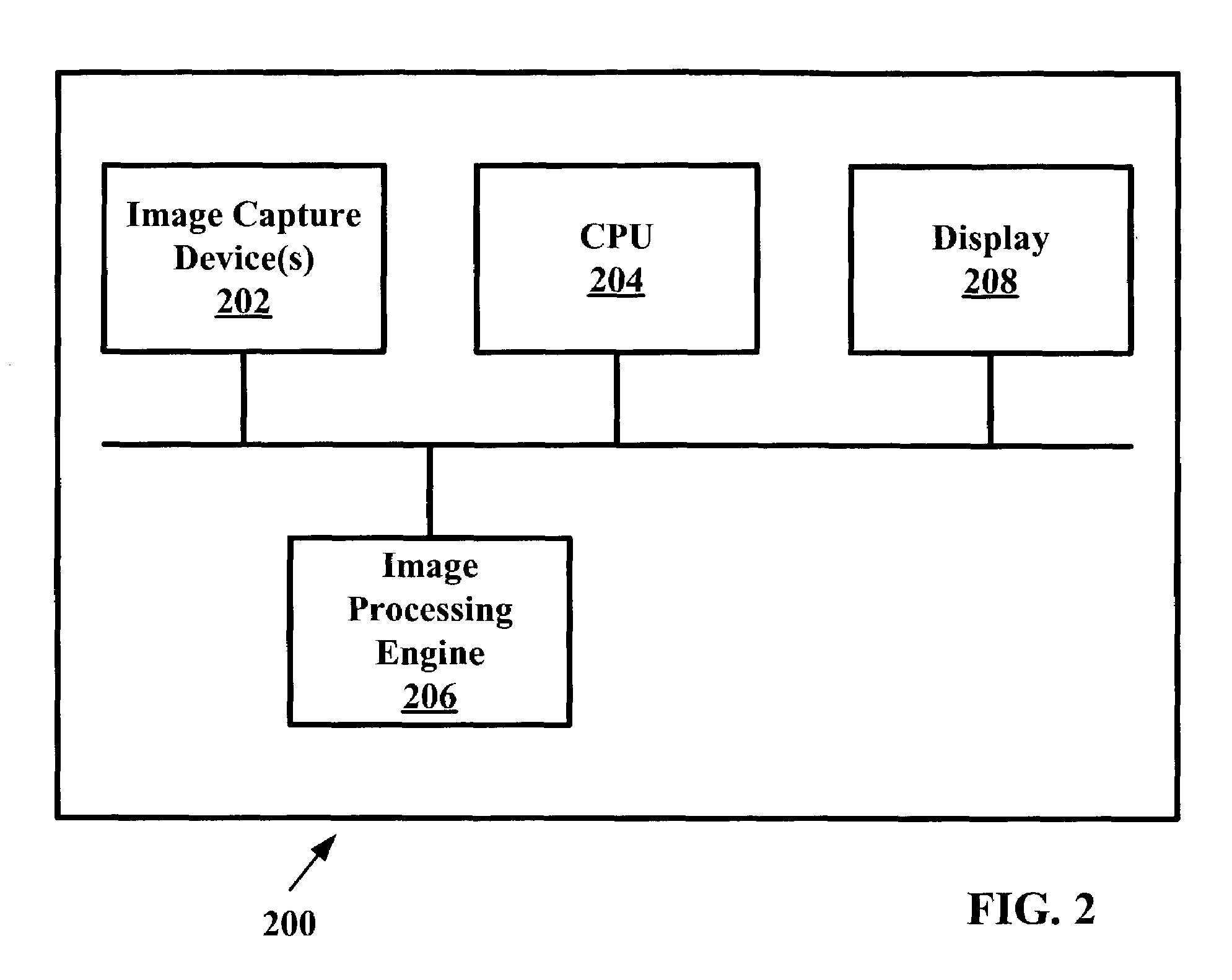 System and method for dynamic perceptual coding of macroblocks in a video frame