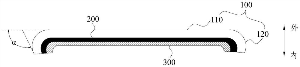 Shell and preparation method, electronic device