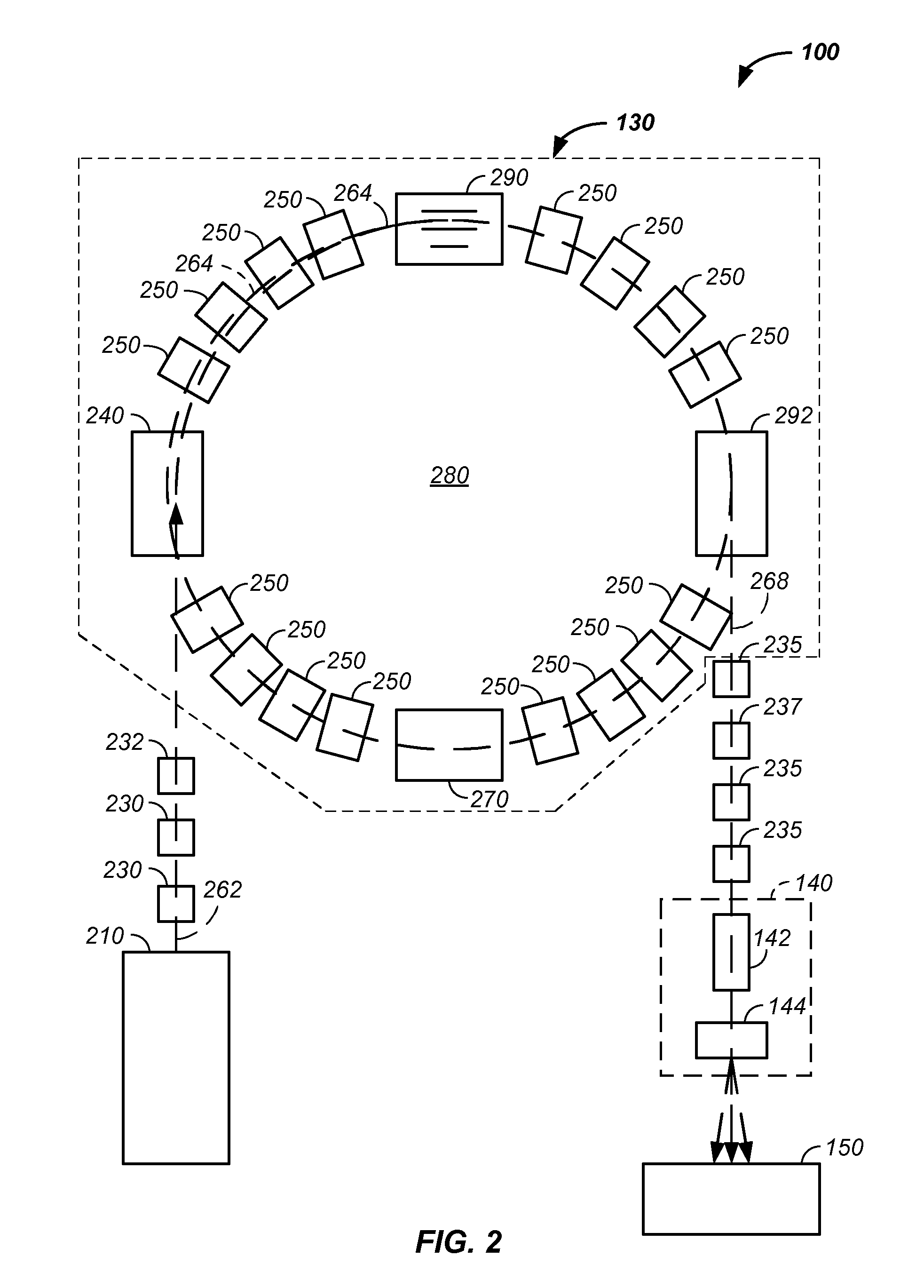 Charged particle beam acceleration and extraction method and apparatus used in conjunction with a charged particle cancer therapy system