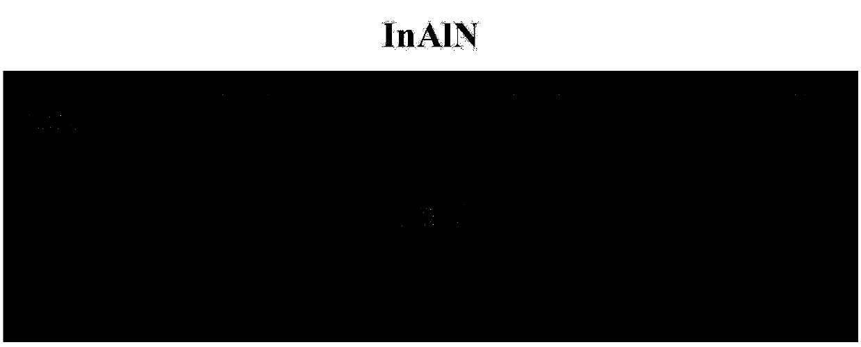 Gallium nitride heterojunction bidirectional switching device