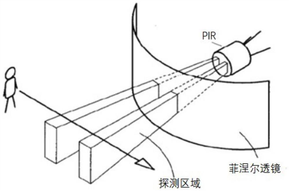 Voice recognition detection method and device based on PIR sensor and all-in-one machine