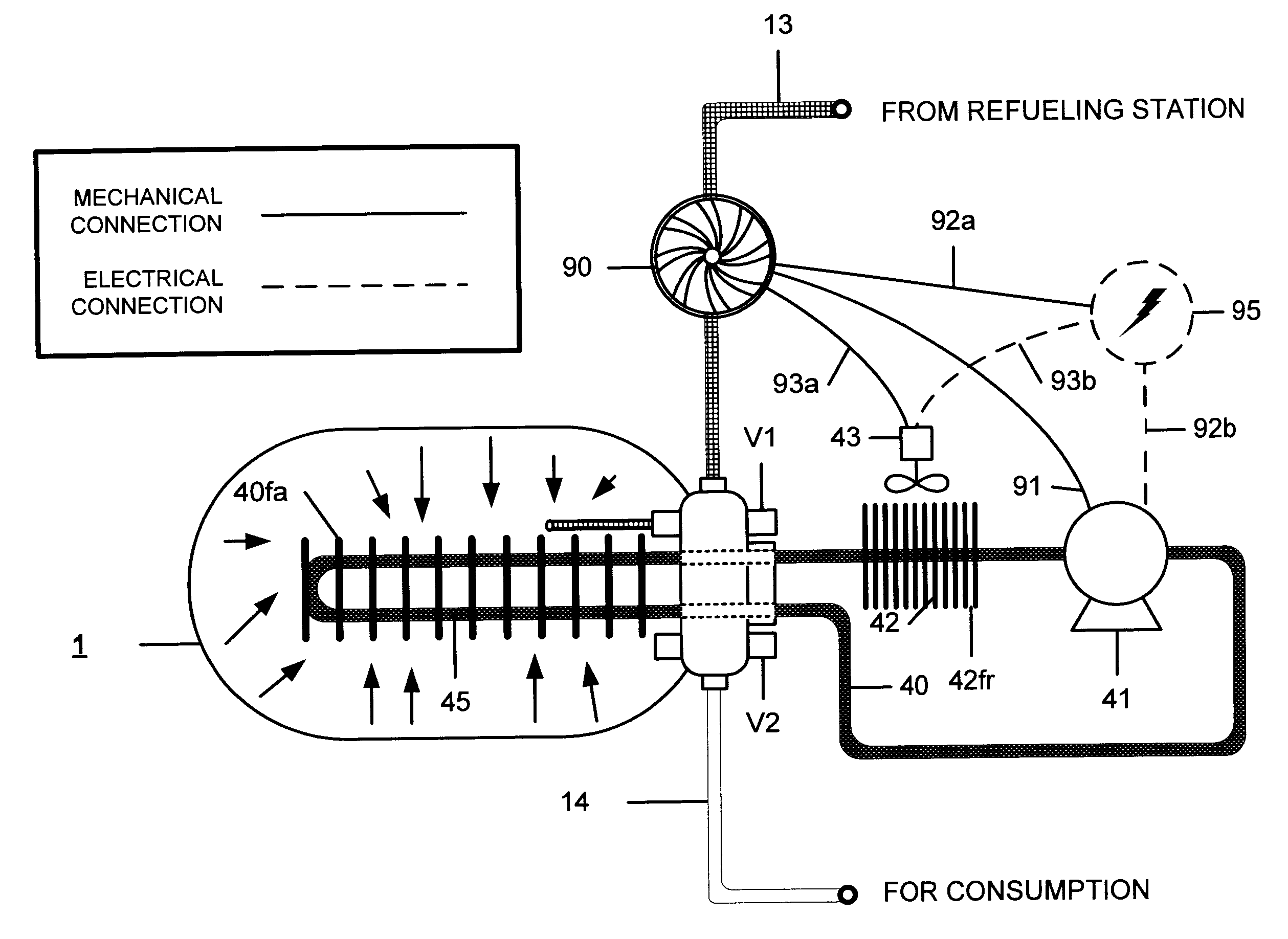 Pressure powered cooling system for enhancing the refill speed and capacity of on board high pressure vehicle gas storage tanks